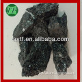 black silicon carbide price hot sell in Korea and Japan market